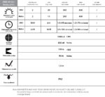 RovyVon Wykres CREENichia AURORA chart | Knives | Survival, Outdoor, EDC
