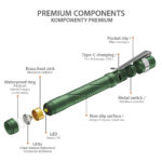 RovyVon AURORA A33 Dark GREEN 02 | Knives | Survival, Outdoor, EDC