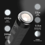 Rovy Von - Aurora A1-G3-Feautures-03_Modes | Knives | Survival, Outdoor, EDC