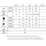 RovyVon - Aurora A4-G4 Natural Ti-13_Tabela | Knives | Survival, Outdoor, EDC